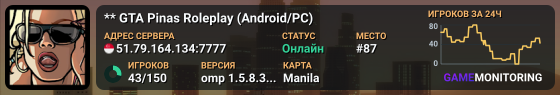 ** GTA Pinas Roleplay (Android/PC)