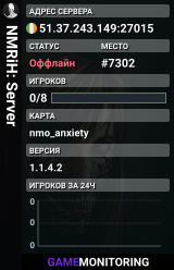 NMRiH: Server