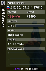LAN Server