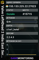 Valve Left4Dead 2 India East Server (srcds1009-maa2.383.9)