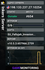 Inkers Server