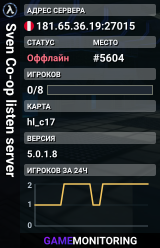 Sven Co-op listen server