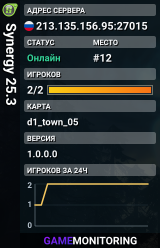 Synergy 25.3