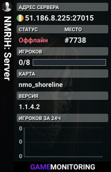 NMRiH: Server