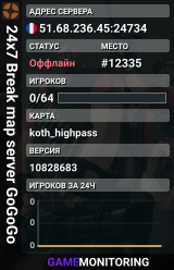 24x7 Break map server GoGoGo