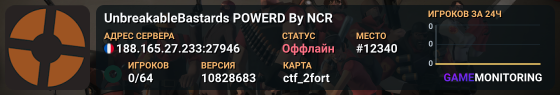 UnbreakableBastards POWERD By NCR