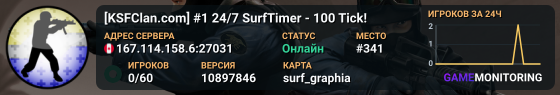 [KSFClan.com] #1 24/7 SurfTimer - 100 Tick!
