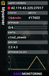 Myserver