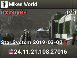Mikes World