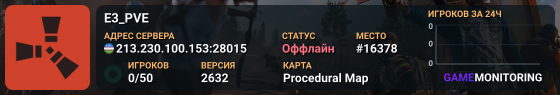 E3_PVE