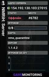 NMRiH: Server