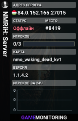 NMRiH: Server