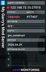 My Garry's Mod Server