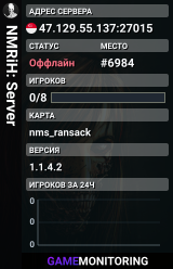 NMRiH: Server