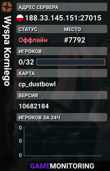Wyspa Korniego