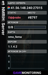 NMRiH: Server