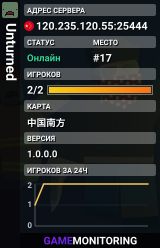 Unturned