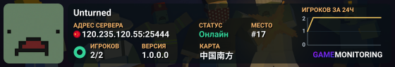 Unturned