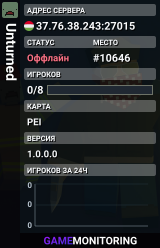 Unturned