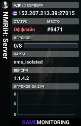 NMRiH: Server