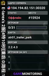 E-larex's 2服[4特10秒][重启:0|路程:16%][计时:14943m:34