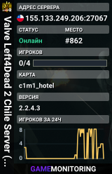 Valve Left4Dead 2 Chile Server (srcds1020-scl1.241.53)