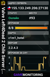 Valve Left4Dead 2 Chile Server (srcds1020-scl1.241.116)
