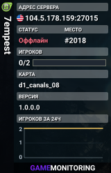 7empest