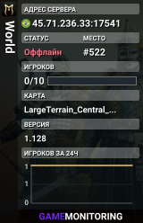 World