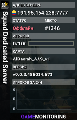 Squad Dedicated Server