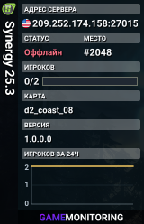 Synergy 25.3