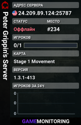 Peter Grippin's Server