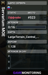 Servarium MOE