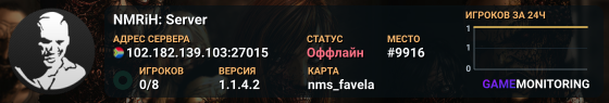 NMRiH: Server