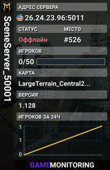SceneServer_50001