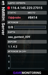 NMRiH: Server