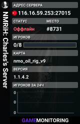 NMRiH: Charles's Server