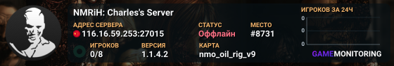 NMRiH: Charles's Server