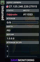 Unturned