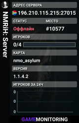 NMRiH: Server