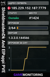 ShieldmaidenDk And ElPappi  PVE