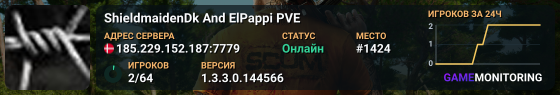 ShieldmaidenDk And ElPappi  PVE