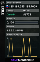 EXILE