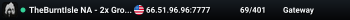 TheBurntIsle NA - 2x Growth - VOIP -