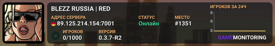 BLEZZ RUSSIA | RED
