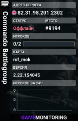 Commando Battlegroup