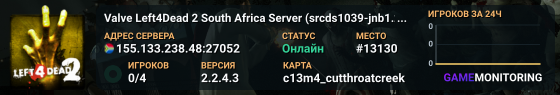 Valve Left4Dead 2 South Africa Server (srcds1039-jnb1.213.38)