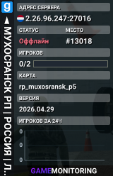 ◄ МУХОСРАНСК РП | РОССИЯ | ЛЕТО ►