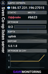 Sven Co-op listen server