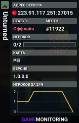 Unturned